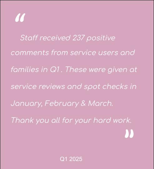 Q1 feedback