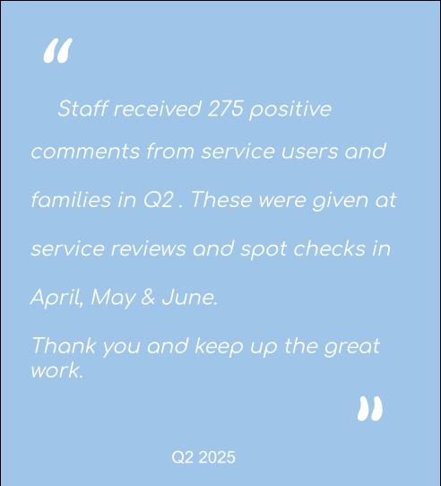 Q2 feedback